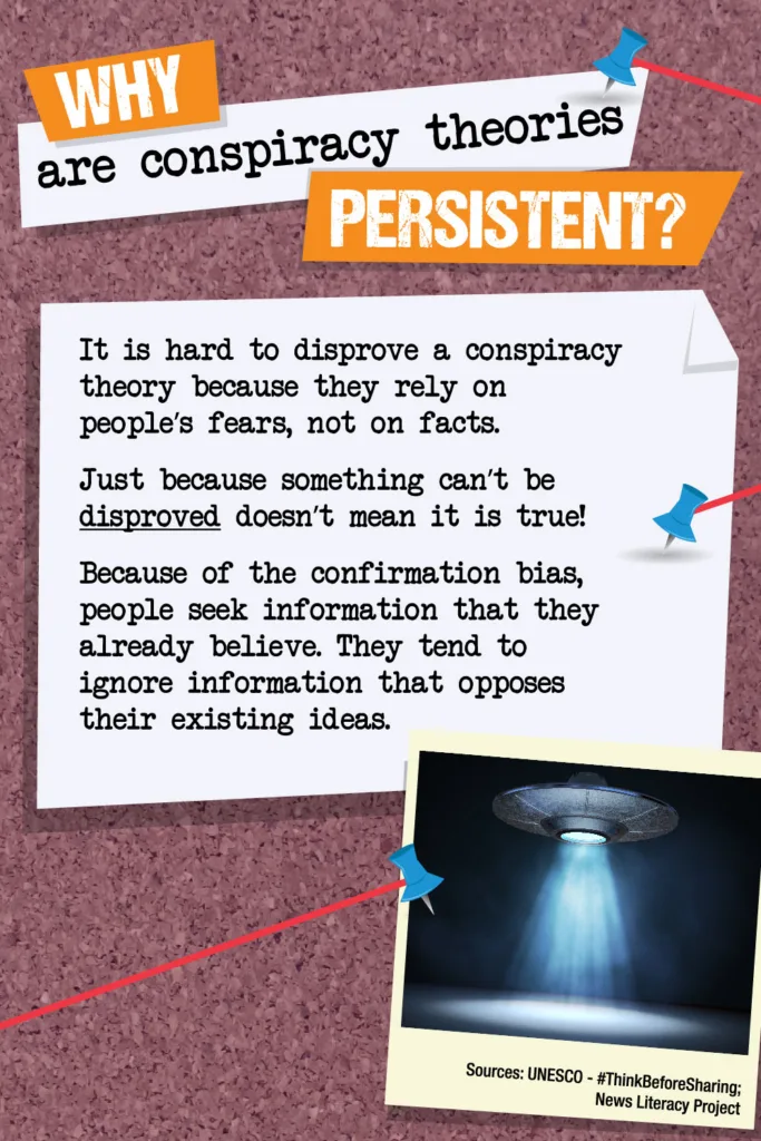 Why are conspiracy theories persistent? It is hard to disprove a conspiracy theory because they rely on people’s fears, not on facts. Just because something can’t be disproved doesn’t mean it is true! Because of the confirmation bias, people seek information that they already believe. They tend to ignore information that opposes their existing ideas. Sources: UNESCO - #ThinkBeforeSharing; News Literacy Project